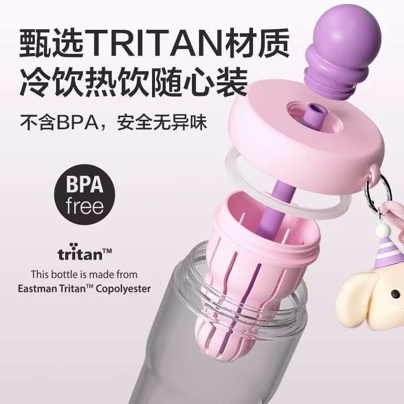 ❮現貨+贈3件組❯Lock&Lock 樂扣樂扣 Tritan 吸管杯 奶茶杯 珍珠杯 凍飲杯 茶隔 吸管帽 吊飾-細節圖2