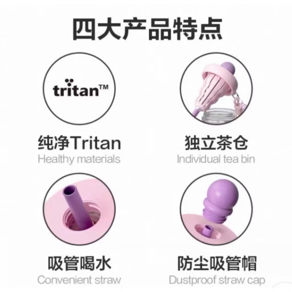 ❮現貨+贈3件組❯Lock&Lock 樂扣樂扣 Tritan 吸管杯 奶茶杯 珍珠杯 凍飲杯 茶隔 吸管帽 吊飾-細節圖6