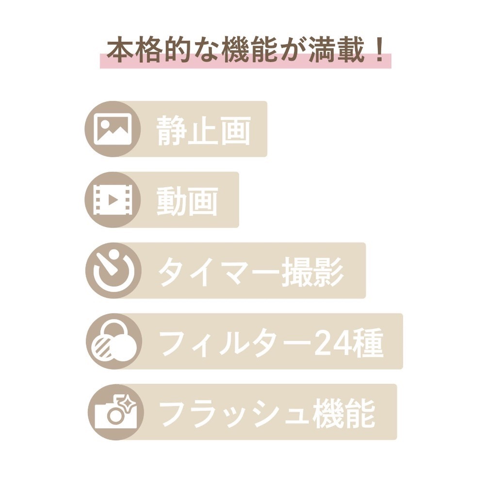 ˙˚ʚ『mumuyan木木妍選』現貨在台｜日本 | 3coins 迷你玩具相機-細節圖4