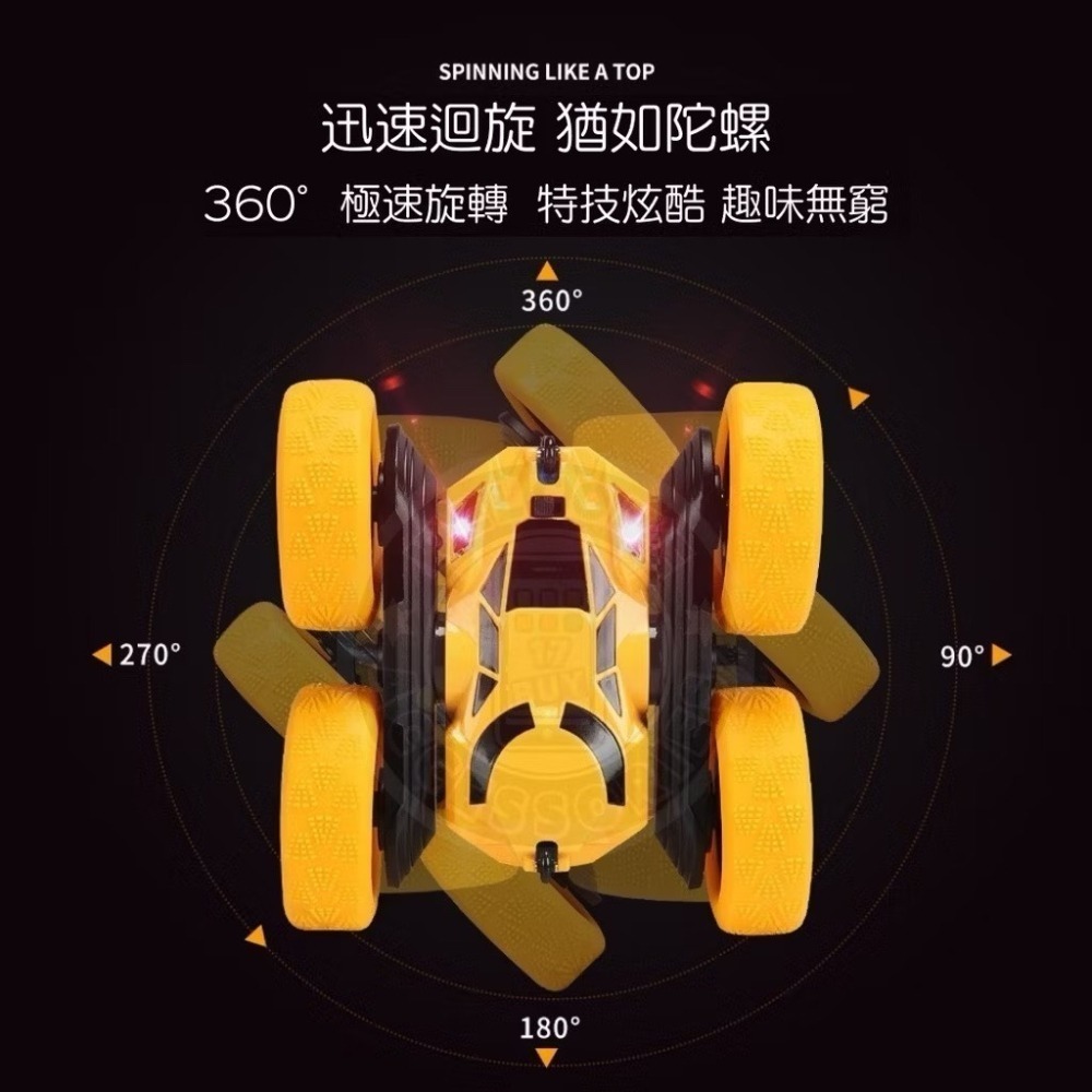 17PLAY✨遙控車 玩具 蝦皮熱銷超過15000+ 新開幕特價!!-細節圖9