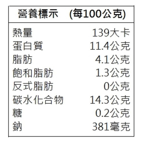 大阪消魂無骨雞排(每包2片/150g±10%)【海陸管家】滿額免運-細節圖7