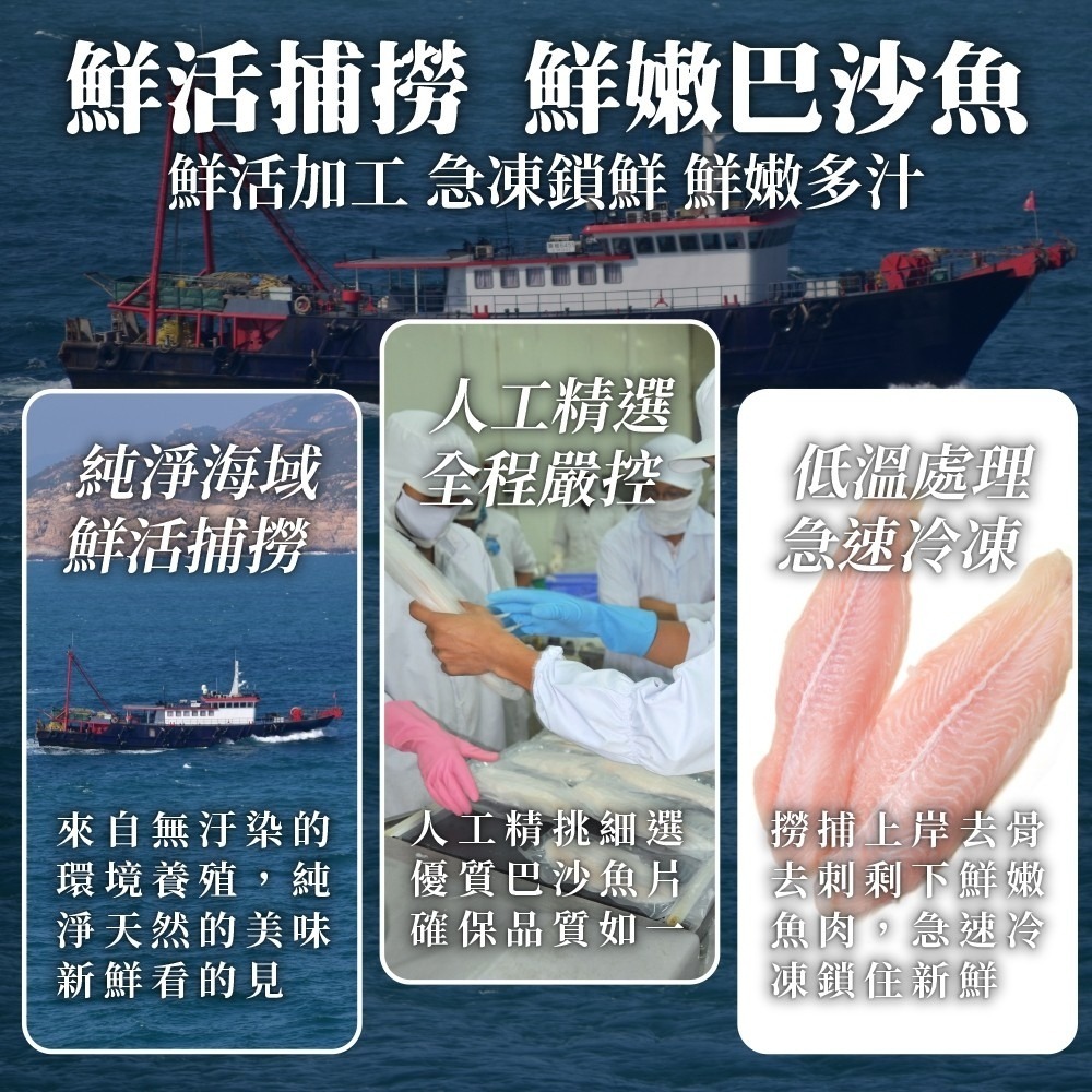 嚴選無刺巴沙魚排(每片150g±10%)【海陸管家】滿額免運-細節圖2