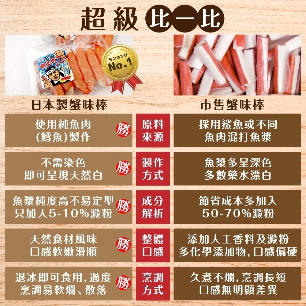 日本石川縣-大人的蟹味棒(每盒80g±10%)【海陸管家】滿額免運-細節圖3