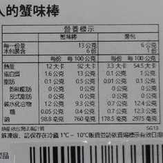 日本石川縣-大人的蟹味棒(每盒80g±10%)【海陸管家】滿額免運-細節圖8