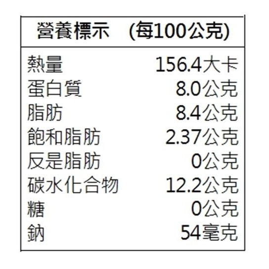 挪威黃金爆卵柳葉魚(每包8支/240g±10%)【海陸管家】滿額免運-細節圖7