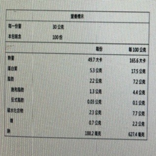 爆漿起司牛肉丸(每包300g±10%)【海陸管家】滿額免運-細節圖6