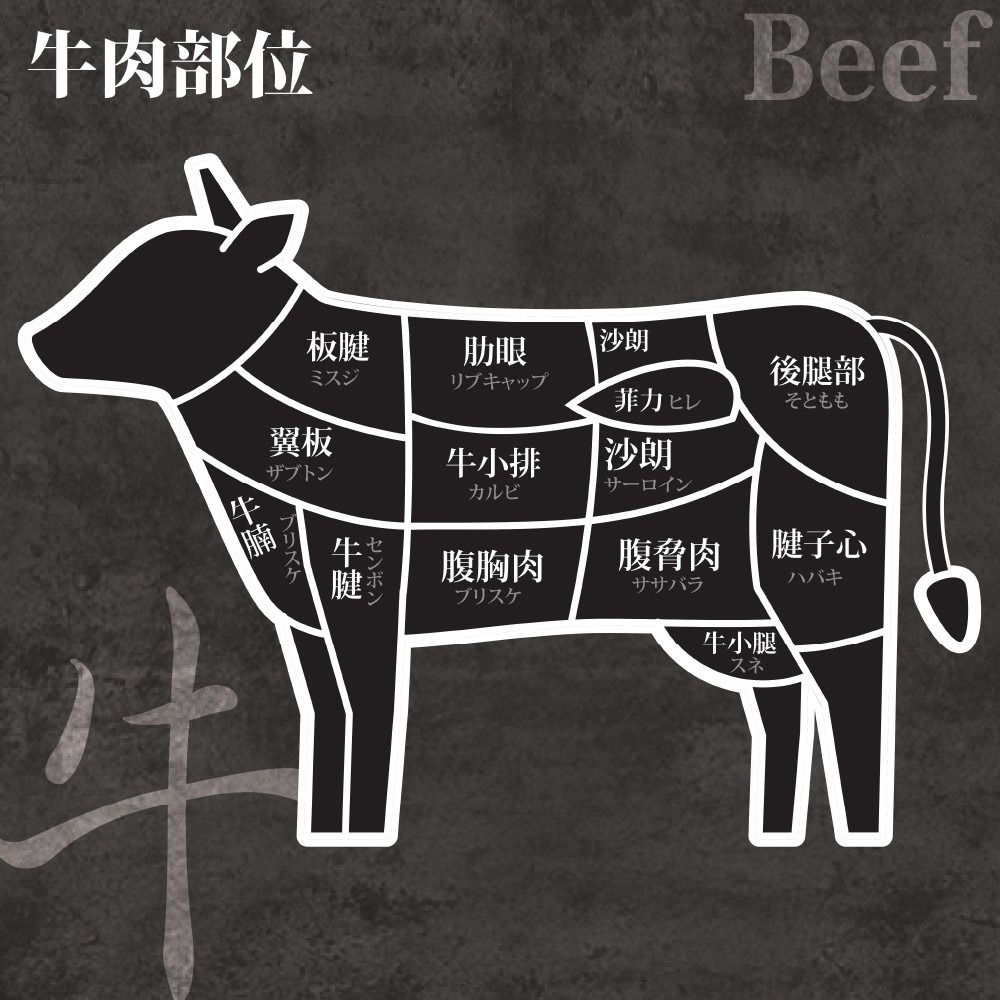 澳洲安格斯濕式熟成肋眼牛排(每片200g±10%)【海陸管家】滿額免運-細節圖6