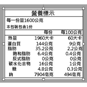 古早味紅燒獅子頭(每包300g±10%)【廚鮮時代】年菜必買 滿額免運 獅子頭 桌菜-細節圖8