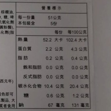 XL日式海鮮炸蝦(每盒6尾/300g±10%)【海陸管家】滿額免運 日式炸蝦 天婦羅炸蝦 麵包蝦-細節圖6