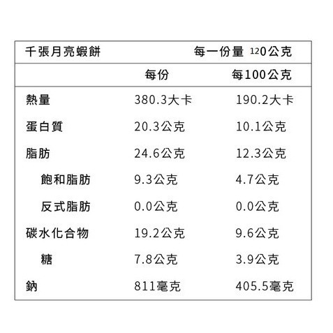 減醣千張月亮蝦餅(每片110g±10%)【海陸管家】滿額免運-細節圖6