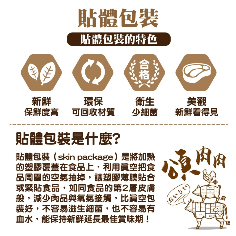 美國PRIME翼板牛排(每盒120g±10%) 貼體包裝【頌肉肉】滿額免運-細節圖3