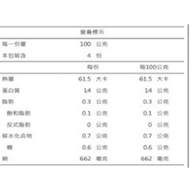 紹興醉蝦(每包400g±10%)【廚鮮食代】滿額免運 年菜 桌菜-細節圖8