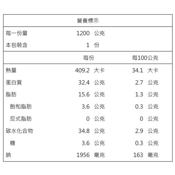 干貝海鮮羹(每包1200g±10%)【廚鮮食代】滿額免運 羹湯 年菜 桌菜-細節圖9