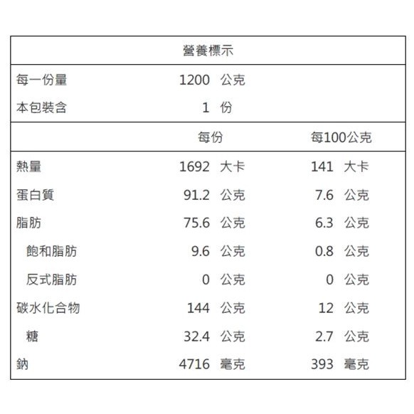 1+1熱門年菜組－干貝海鮮羹+富貴圓蹄 0運費【廚鮮食代】-細節圖11