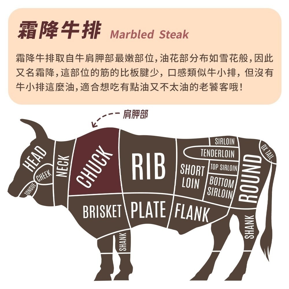 澳洲穀飼大麥牛霜降牛排(每片200g±10%)【海陸管家】澳洲牛 澳洲霜降牛 澳洲牛排 澳洲霜降牛排 霜降牛肉-細節圖4
