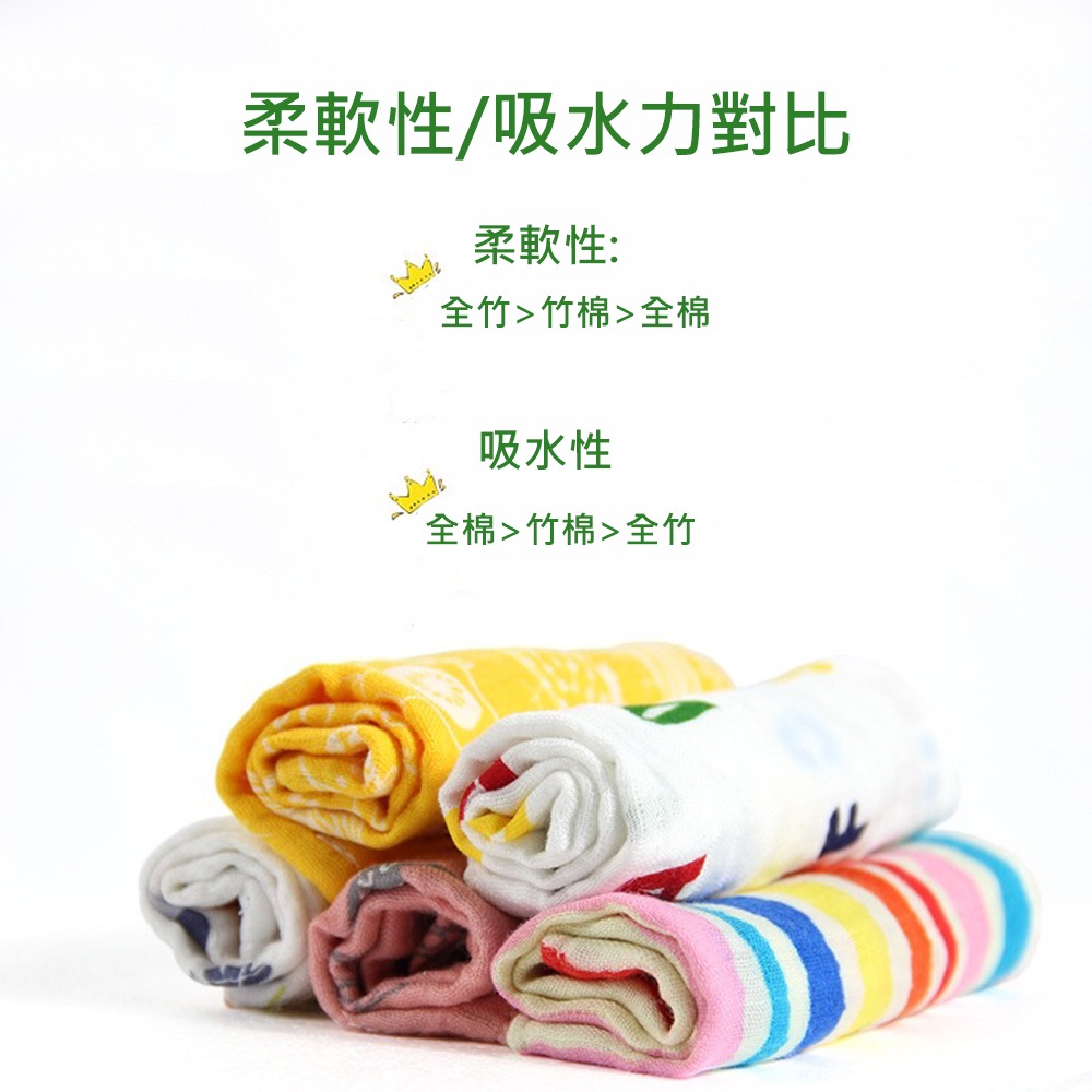Muslin tree 竹棉手帕 台灣現貨 獨立包裝 正版平輸 竹纖維四層手帕 幼稚園手帕 寶寶手帕 口水巾 小方巾-細節圖2