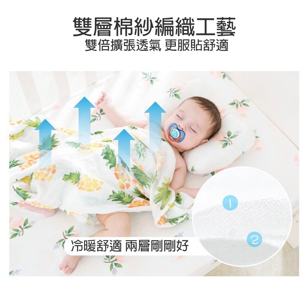 Muslin tree竹纖維紗布包巾 台灣現貨 正版平輸 哺乳巾 遮陽巾 竹棉紗布包巾 竹棉嬰兒包巾 推車蓋被 涼感包巾-細節圖2