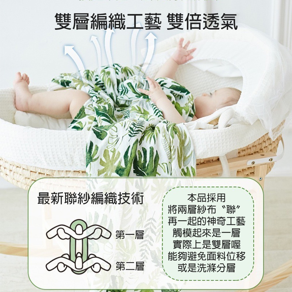 Muslin tree竹纖維紗布包巾 台灣現貨 正版平輸 哺乳巾 遮陽巾 竹棉紗布包巾 竹棉嬰兒包巾 推車蓋被 涼感包巾-細節圖6