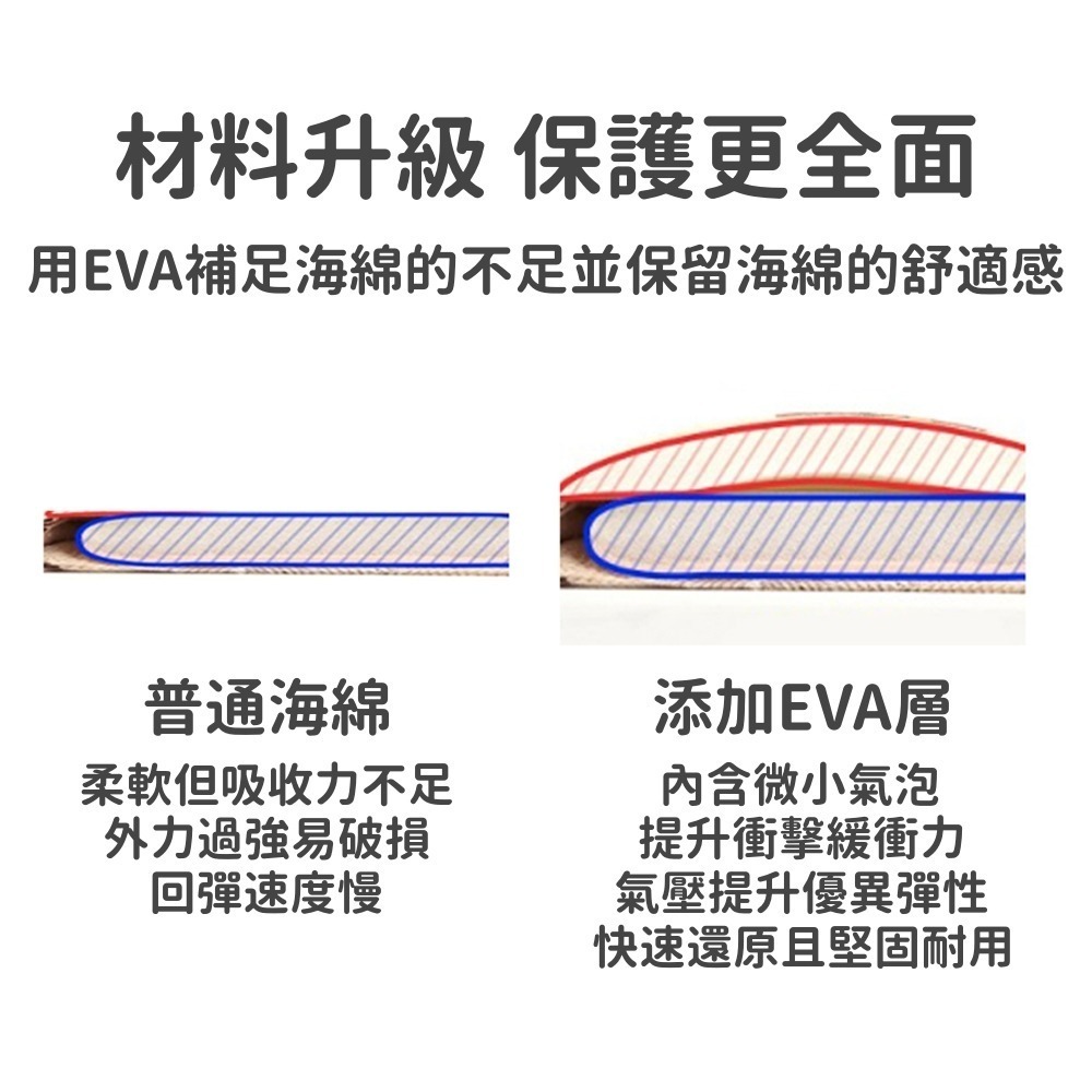 寶寶護膝(EVA) 台灣現貨 獨立包裝 嬰兒護膝 兒童護膝 防摔 學步 爬行護具 爬行護膝 防摔護具 走路練習 膝蓋保護-細節圖3