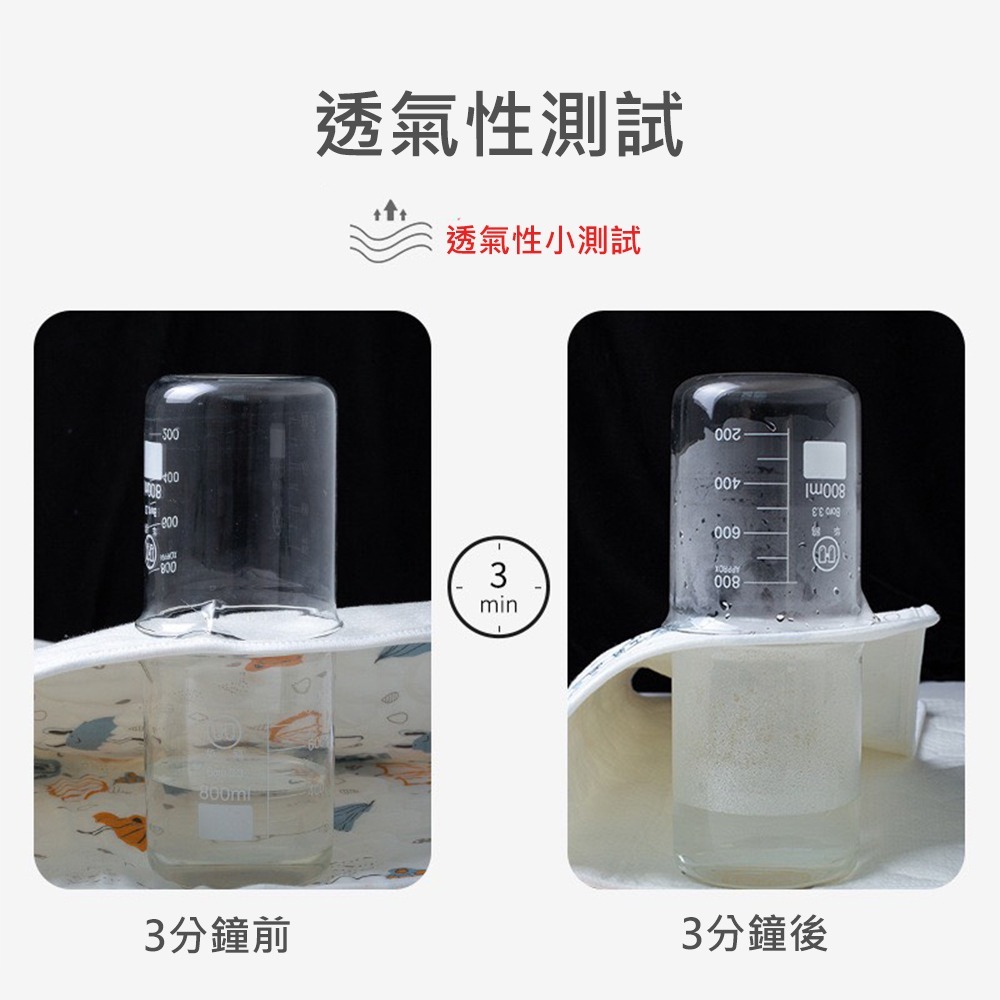 Muslin tree 紗布隔尿墊 台灣現貨 獨立包裝 正版平輸 嬰兒換尿布墊 寶寶床墊 防水透氣 隔尿墊 外出隔尿墊-細節圖5