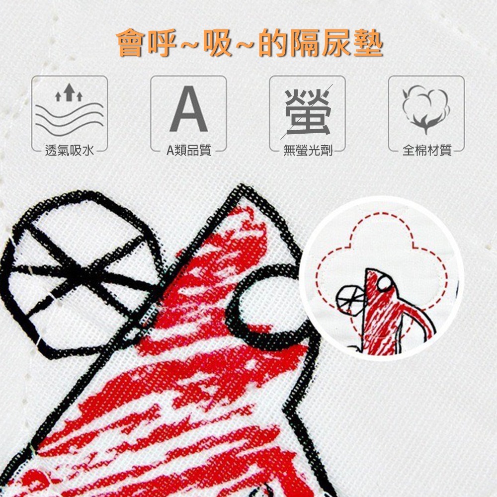 Muslin tree 紗布隔尿墊 台灣現貨 獨立包裝 正版平輸 嬰兒換尿布墊 寶寶床墊 防水透氣 隔尿墊 外出隔尿墊-細節圖6