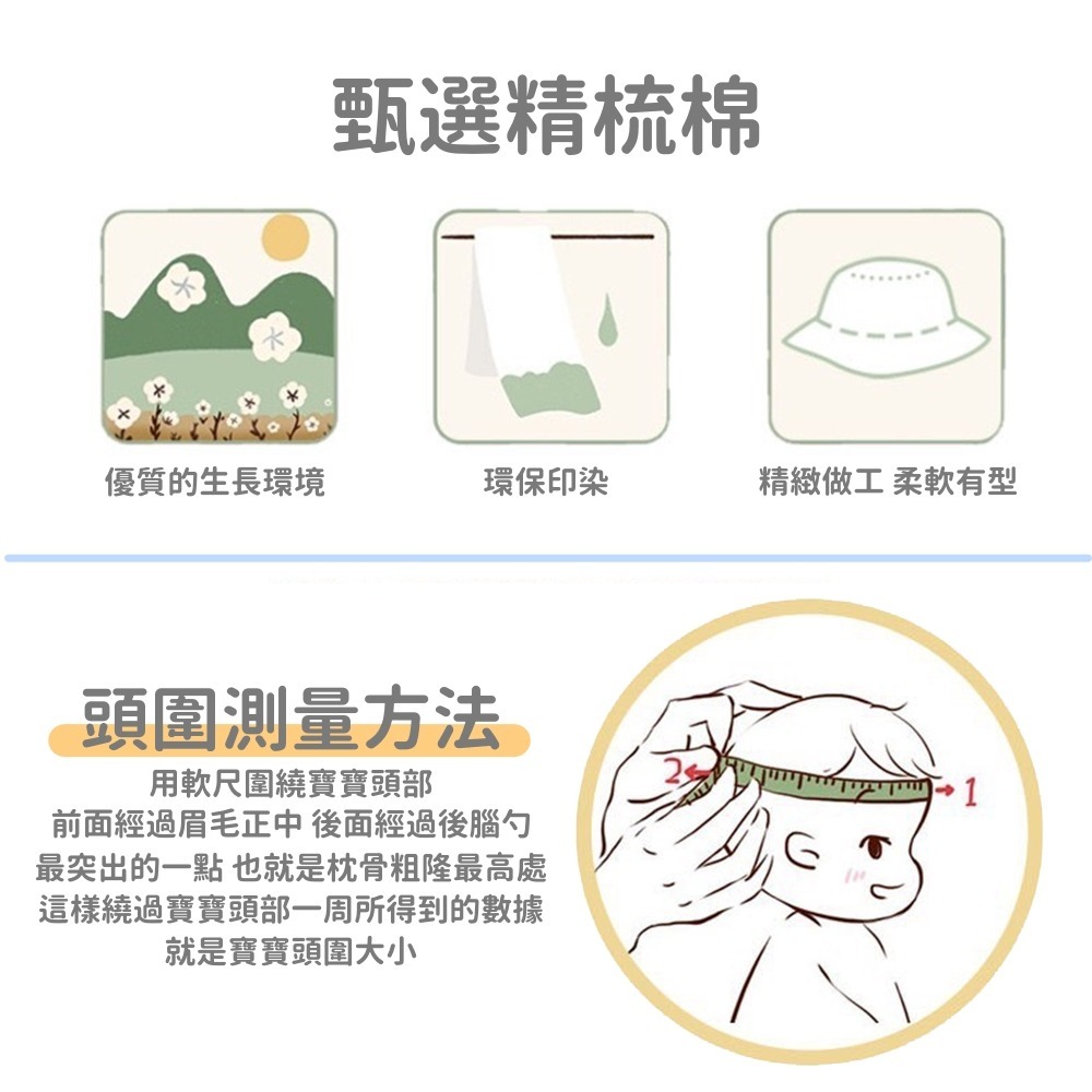 可拆式寶寶防疫帽 台灣現貨 獨立包裝 新生兒防疫帽 寶寶防疫帽 寶寶防護帽 幼兒防疫帽 嬰兒防飛沫帽 新生兒防飛沫面罩-細節圖3
