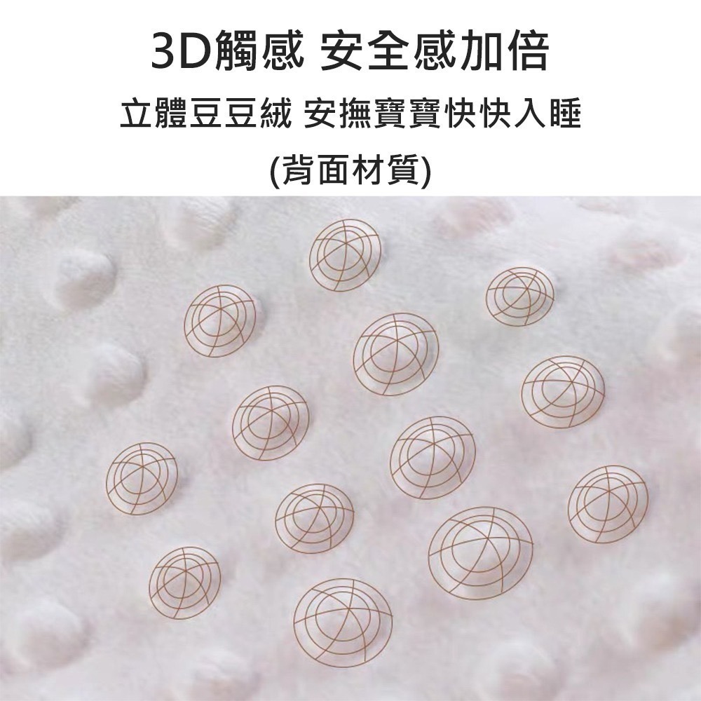 寶寶安撫豆毯 台灣現貨 獨立包裝 正版平輸 幼兒園毛毯 嬰兒被 嬰兒推車被 兒童毛毯 豆毯 荳荳毯-細節圖3