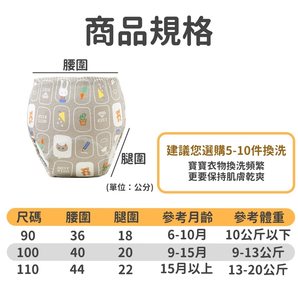 寶寶學習褲 台灣現貨 獨立包裝 學習褲 寶寶訓練褲 戒尿布 防水 尿布 布尿布 訓練褲 尿布褲 隔尿褲 學習內褲-細節圖2