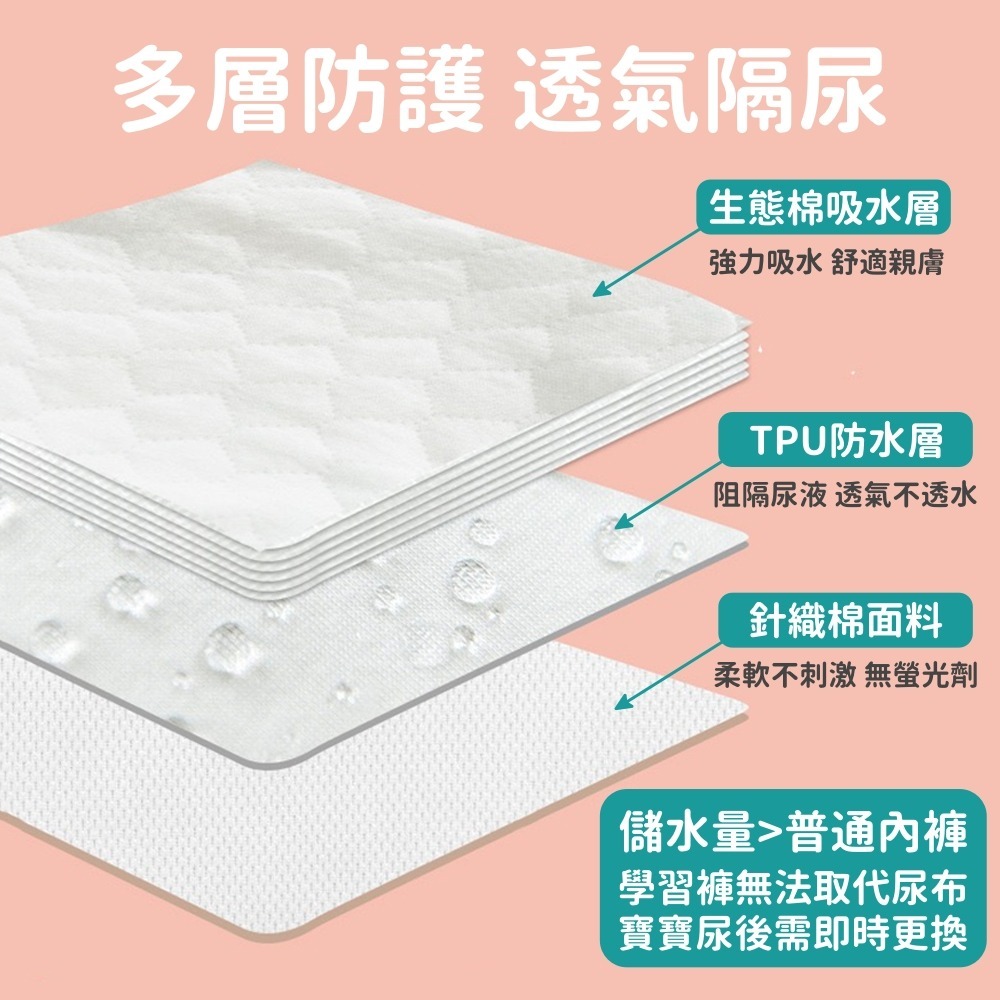 寶寶學習褲 台灣現貨 獨立包裝 學習褲 寶寶訓練褲 戒尿布 防水 尿布 布尿布 訓練褲 尿布褲 隔尿褲 學習內褲-細節圖3