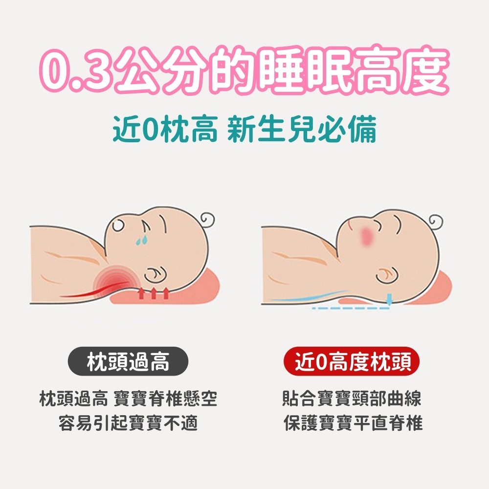 雲片枕 台灣現貨 獨立包裝 純棉10層紗寶寶枕巾 純棉面料 嬰兒枕頭墊 枕頭巾 枕頭 紗布巾 多功能毛巾 溢奶墊 嬰兒枕-細節圖3