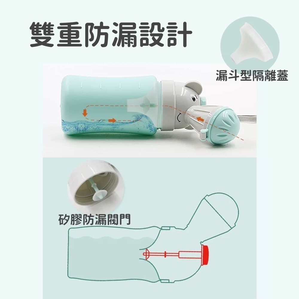 兒童便攜式尿壺 台灣現貨 獨立包裝 兒童尿壺 車用尿壺 尿壺 露營尿壺 夜壺 隨身尿壺 便攜式尿壺 車載小便器出遊必備-細節圖5