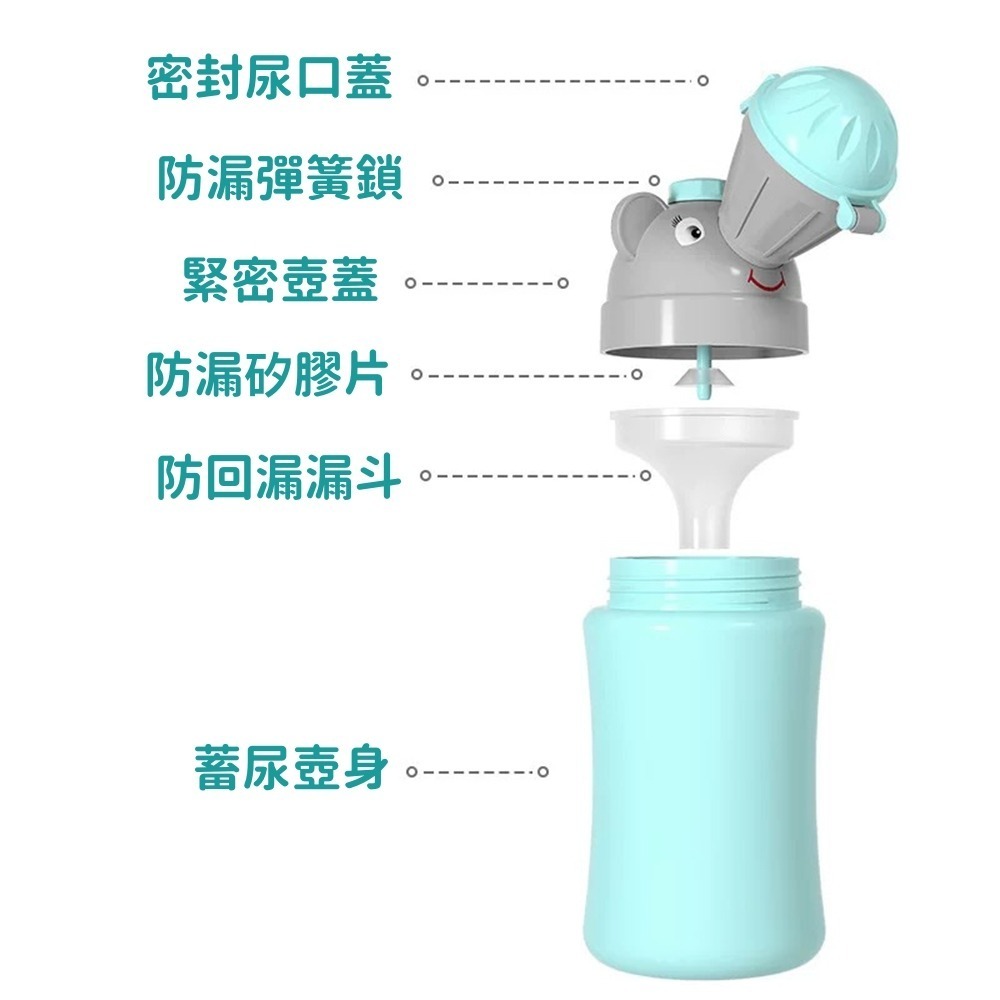 兒童便攜式尿壺 台灣現貨 獨立包裝 兒童尿壺 車用尿壺 尿壺 露營尿壺 夜壺 隨身尿壺 便攜式尿壺 車載小便器出遊必備-細節圖6