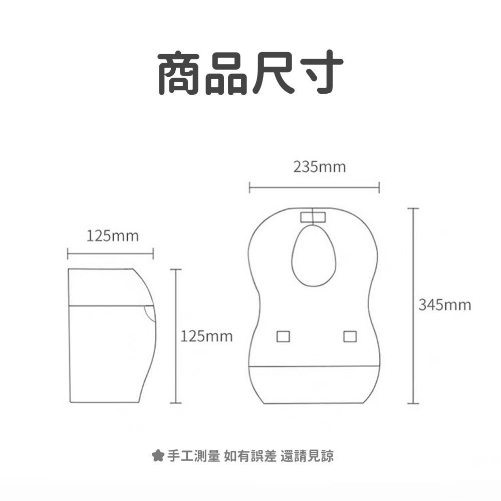 拋棄式圍兜 正版平輸 台灣現貨 獨立包裝 兒童一次性圍兜 外出圍兜 吃飯圍兜 立體圍兜 寶寶圍兜 防水耐臟圍兜-細節圖2