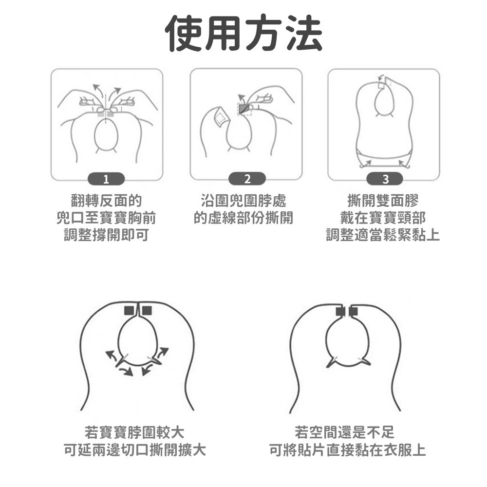 拋棄式圍兜 正版平輸 台灣現貨 獨立包裝 兒童一次性圍兜 外出圍兜 吃飯圍兜 立體圍兜 寶寶圍兜 防水耐臟圍兜-細節圖3