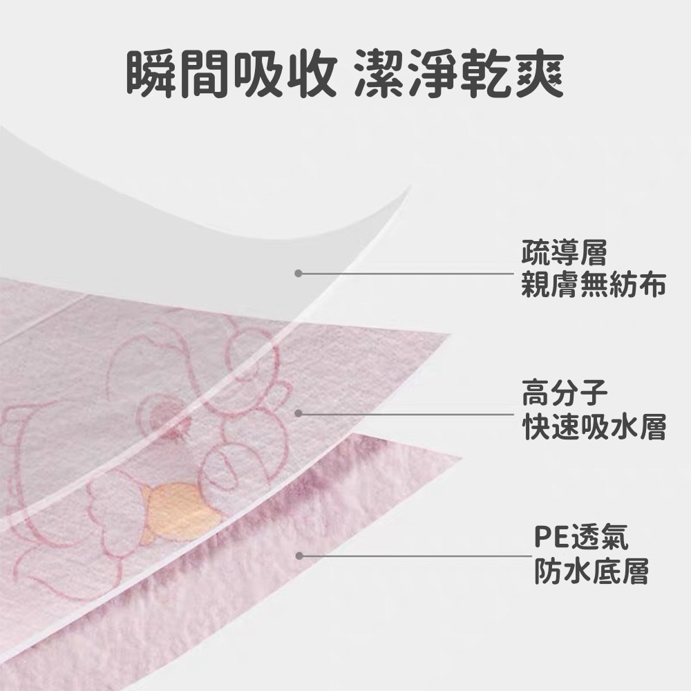 拋棄式圍兜 正版平輸 台灣現貨 獨立包裝 兒童一次性圍兜 外出圍兜 吃飯圍兜 立體圍兜 寶寶圍兜 防水耐臟圍兜-細節圖4