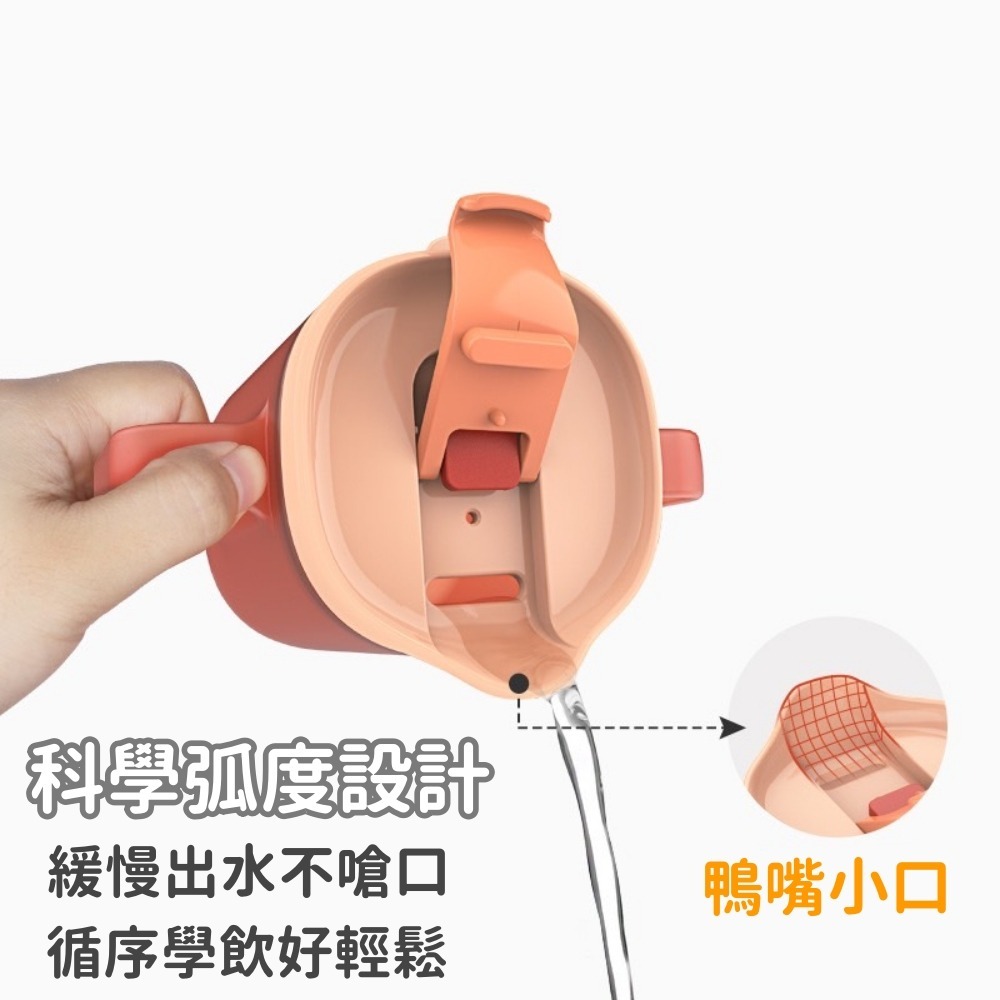 兒童兩用學飲杯 台灣現貨 獨立包裝 幼兒學習杯 兒童水杯 學習水杯 嬰兒水杯 雙耳牛奶杯 耐熱杯 學飲杯 直飲水杯鴨嘴-細節圖4