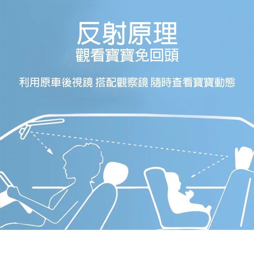 寶寶後視觀察鏡 台灣現貨 獨立包裝 寶寶後視鏡 寶寶觀察鏡  360°旋轉後照鏡 照後鏡 嬰兒觀察鏡 輔助鏡-細節圖3