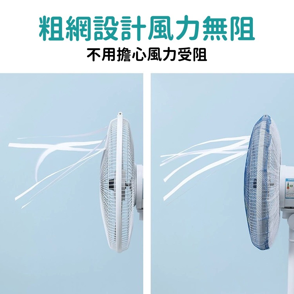 防夾手風扇罩 台灣現貨 獨立包裝 電風扇保護套 安全 兒童防夾手 電扇網套 網布罩 風扇套 風扇防塵 電風扇套  防塵套-細節圖6
