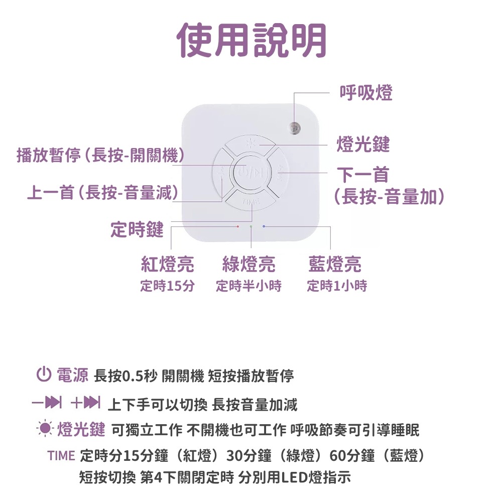 攜帶型白噪音機 台灣現貨 獨立包裝 攜帶型白噪音安撫除噪助眠儀 白噪音 除噪音 除噪助眠器 睡眠安撫器 安撫 睡眠機-細節圖3