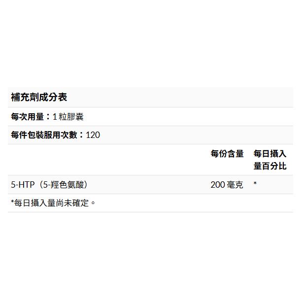 👑【iherb】Nutricost 5-HTP 200毫克 120粒膠囊❤️台灣現貨+預購❤️物流服務-細節圖3