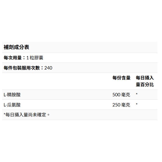 👑【iherb】Nutricost L精胺酸+L瓜氨酸 240粒膠囊❤️台灣現貨+預購❤️物流服務-細節圖3