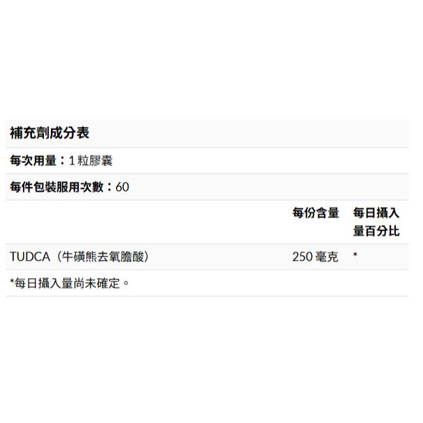 👑【iherb】Nutricost 牛磺熊去氧膽酸（TUDCA）250毫克 60粒❤️台灣現貨+預購❤️物流服務-細節圖3