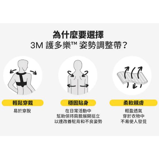 護多樂 姿勢調整帶 韓國來的-細節圖3