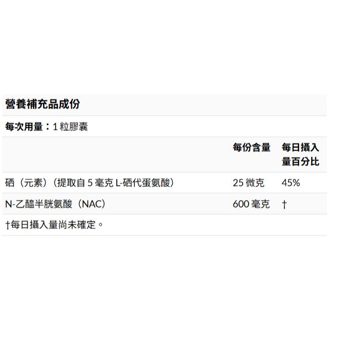 👑【iherb】NOW Foods NAC 600mg 250粒膠囊❤️台灣現貨+預購❤️物流服務-細節圖3