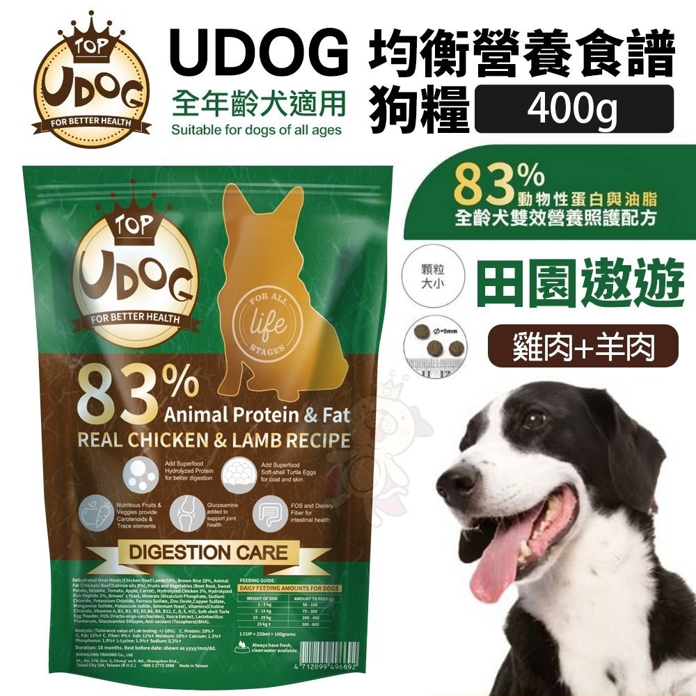 TOMA-PRO 優格 犬糧 小包1.13Kg-3kg 零穀 經典食譜 幼犬 高齡 室內犬 狗飼料『WANG』-細節圖7