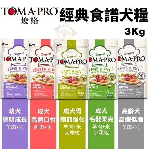 TOMA-PRO 優格 犬糧 小包1.13Kg-3kg 零穀 經典食譜 幼犬 高齡 室內犬 狗飼料『WANG』-細節圖9