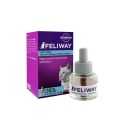 美國FELIWAY 貓咪費洛蒙 插電組/噴劑/多貓版插電組 補充瓶 貓用『WANG』-規格圖9