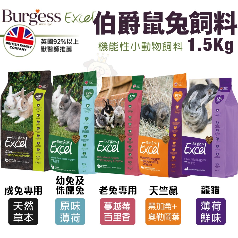 Burgess 伯爵 機能性小動物飼料1.5KG 成兔｜室內成兔｜幼兔及侏儒兔｜老兔｜天竺鼠｜龍貓 鼠兔飼料『WANG』-細節圖4