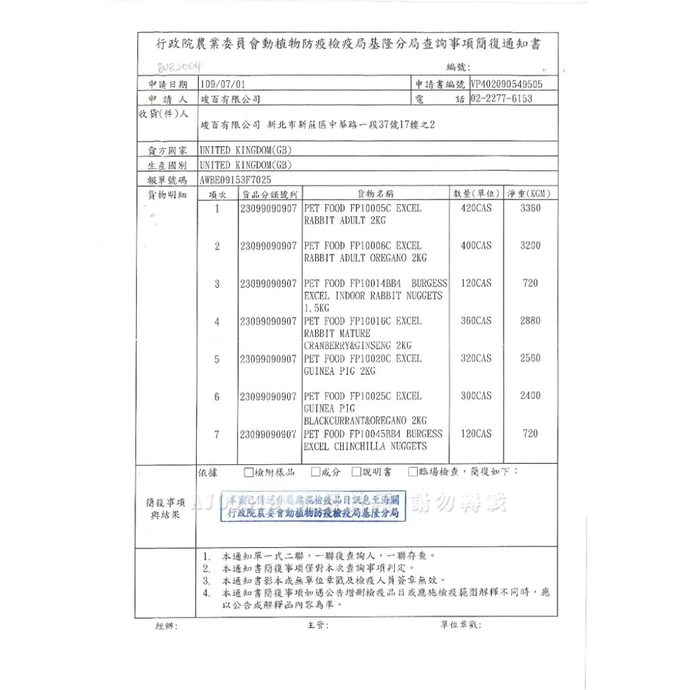 Burgess 伯爵 機能性小動物飼料1.5KG 成兔｜室內成兔｜幼兔及侏儒兔｜老兔｜天竺鼠｜龍貓 鼠兔飼料『WANG』-細節圖6