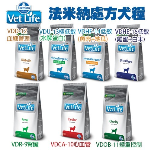 Farmina 法米納 處方犬飼料 2kg【免運】 腸胃道/肝腎臟/心血管/泌尿道/體重/低敏配方『WANG』-細節圖8